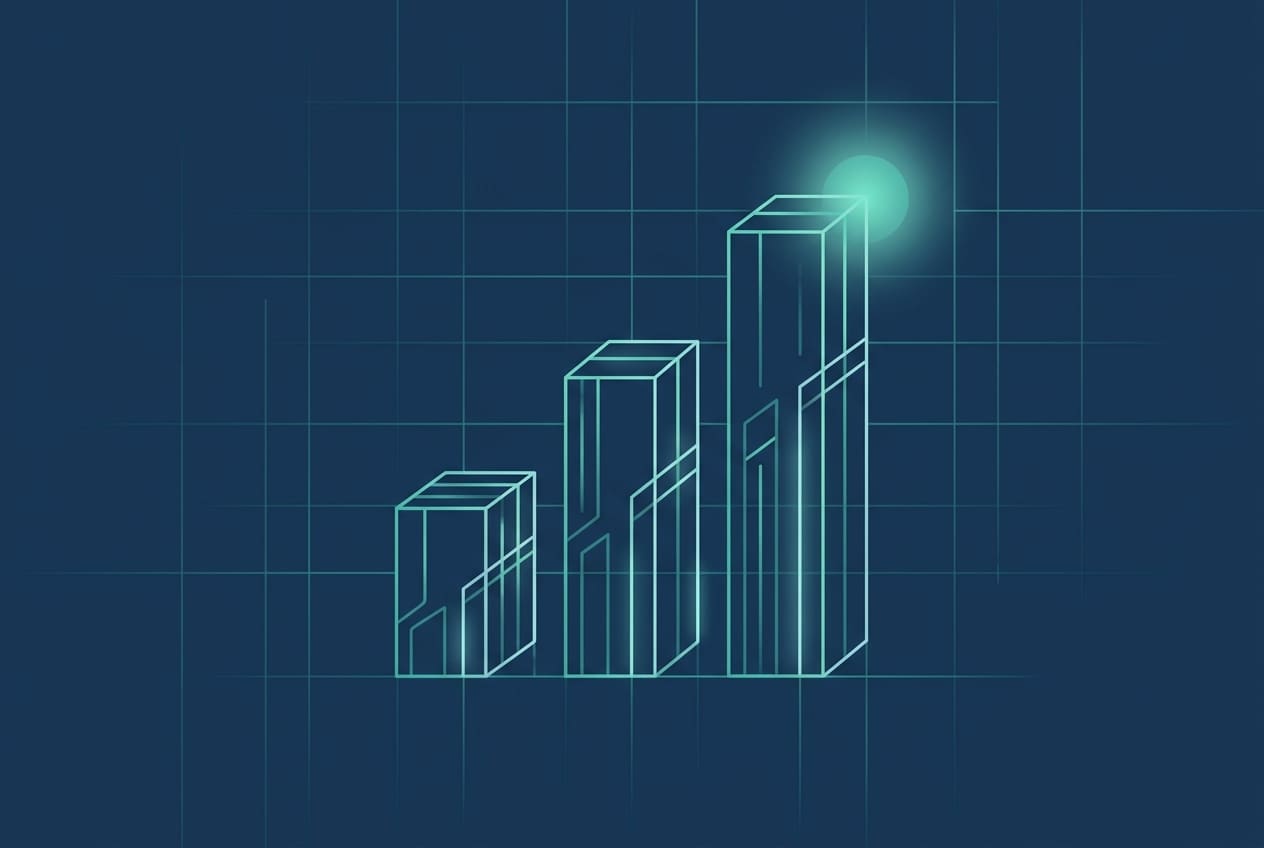 Three ascending bars in navy and teal suggesting value growing with workforce size.
